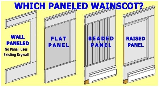 different types of wainscoting.jpeg