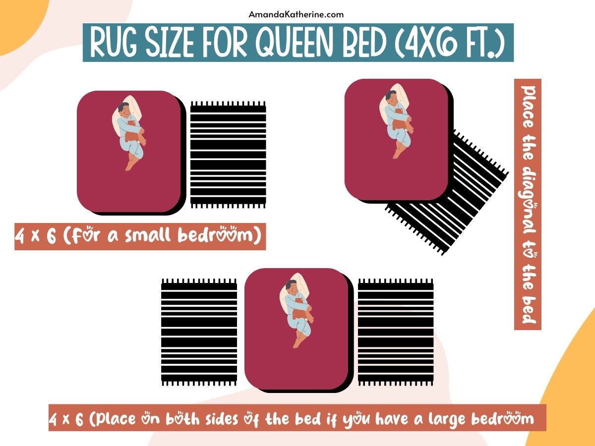 ideal rug size for queen bed